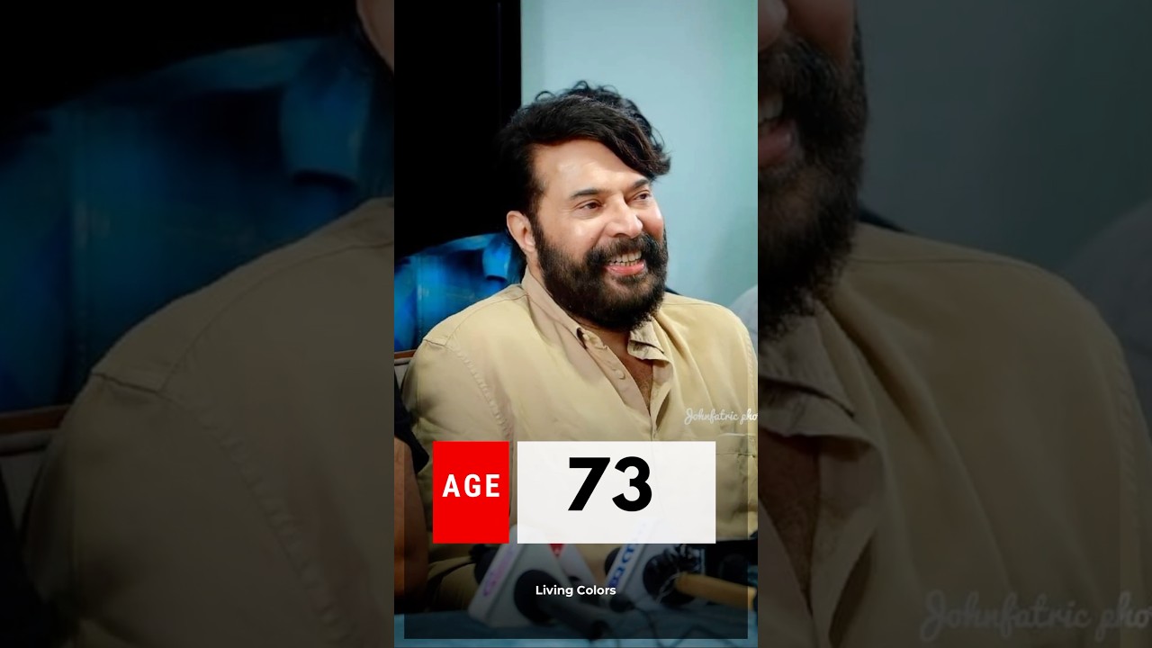 Malayalam Actors Age! #malayalammovie