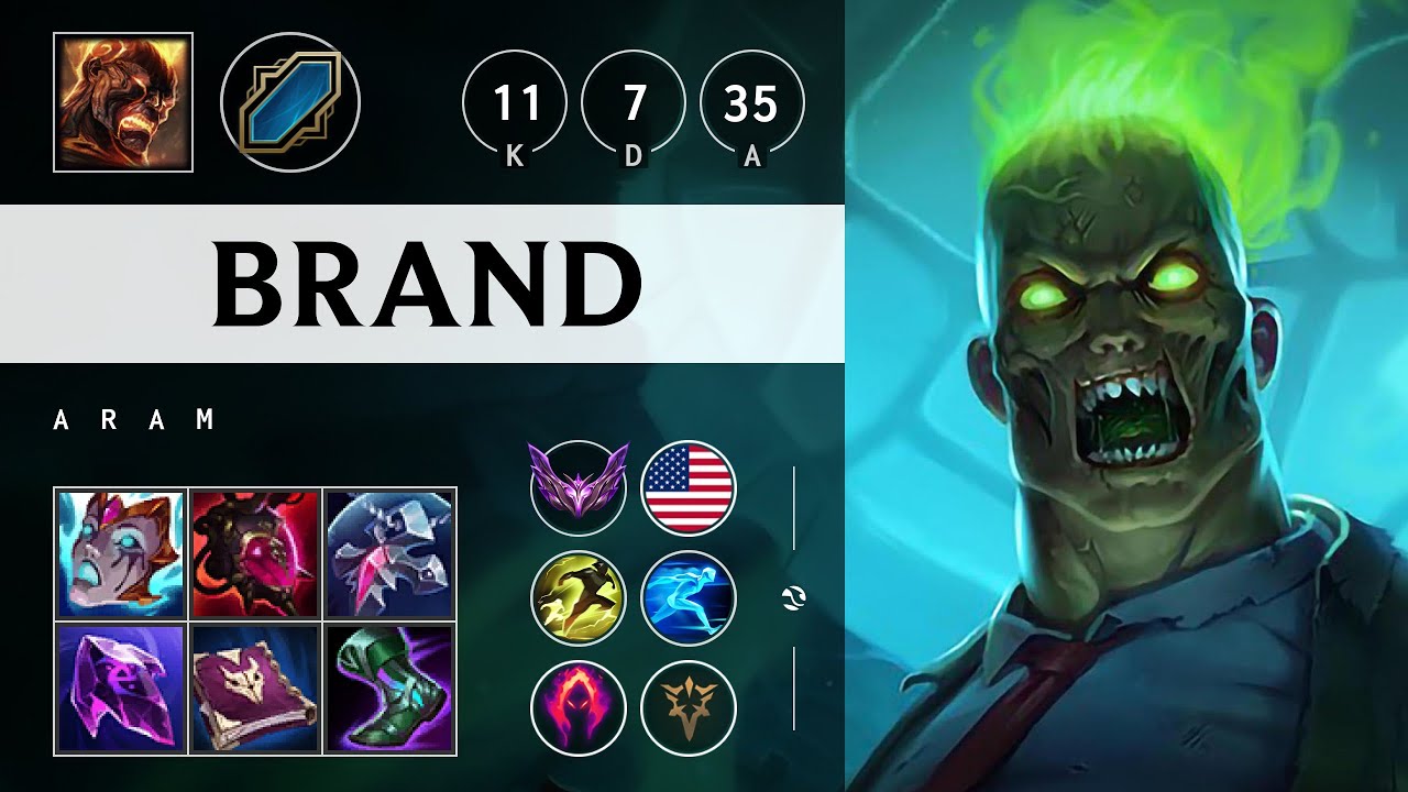 Brand ARAM - NA Master Patch 25.07