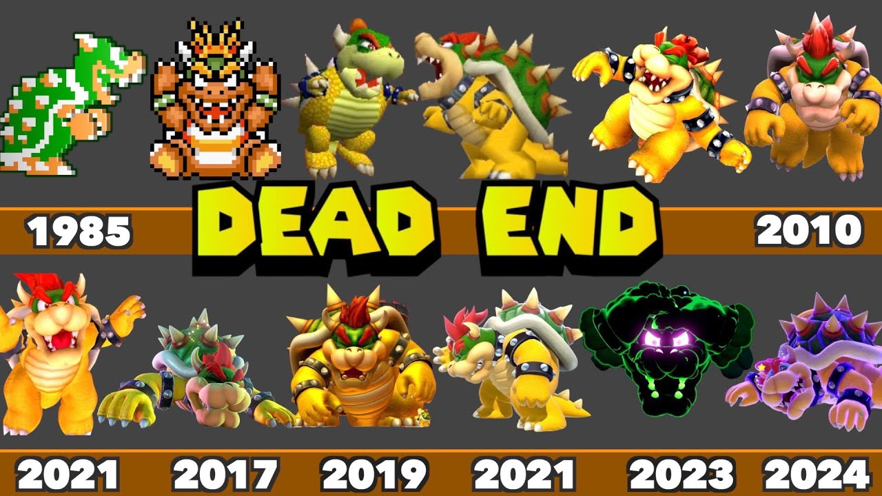 Evolution of Bowser Getting Unalived - Death Animation in Nintendo Games (1985-2025)
