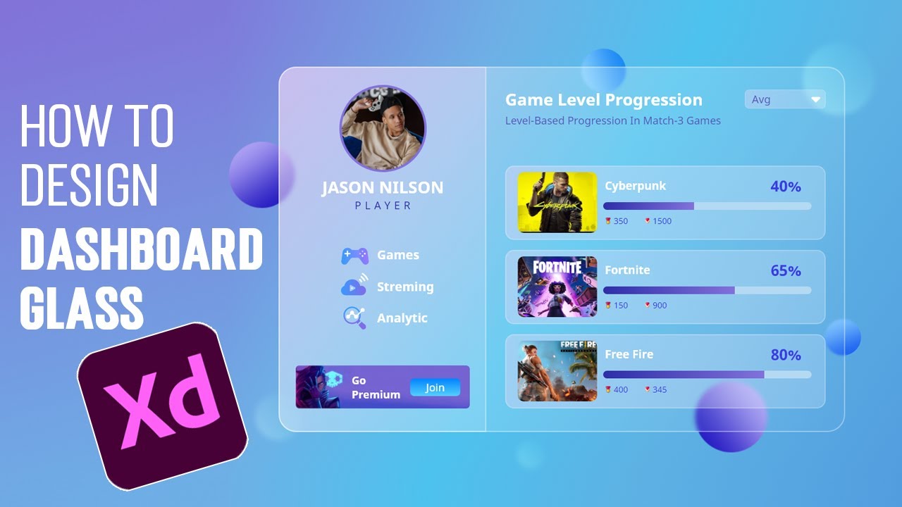 How to Design Dashboard Glass using Adobe XD
