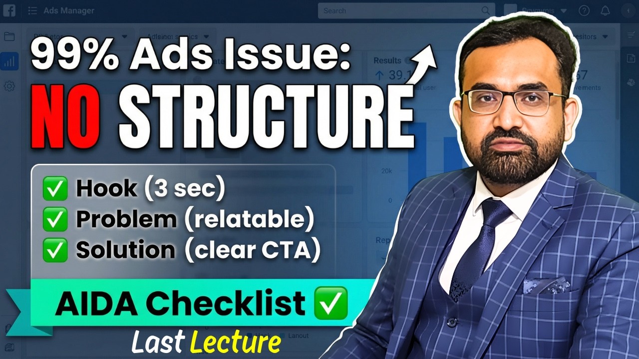 AIDA Model for Beginners: The Perfect Ad Structure for More Sales