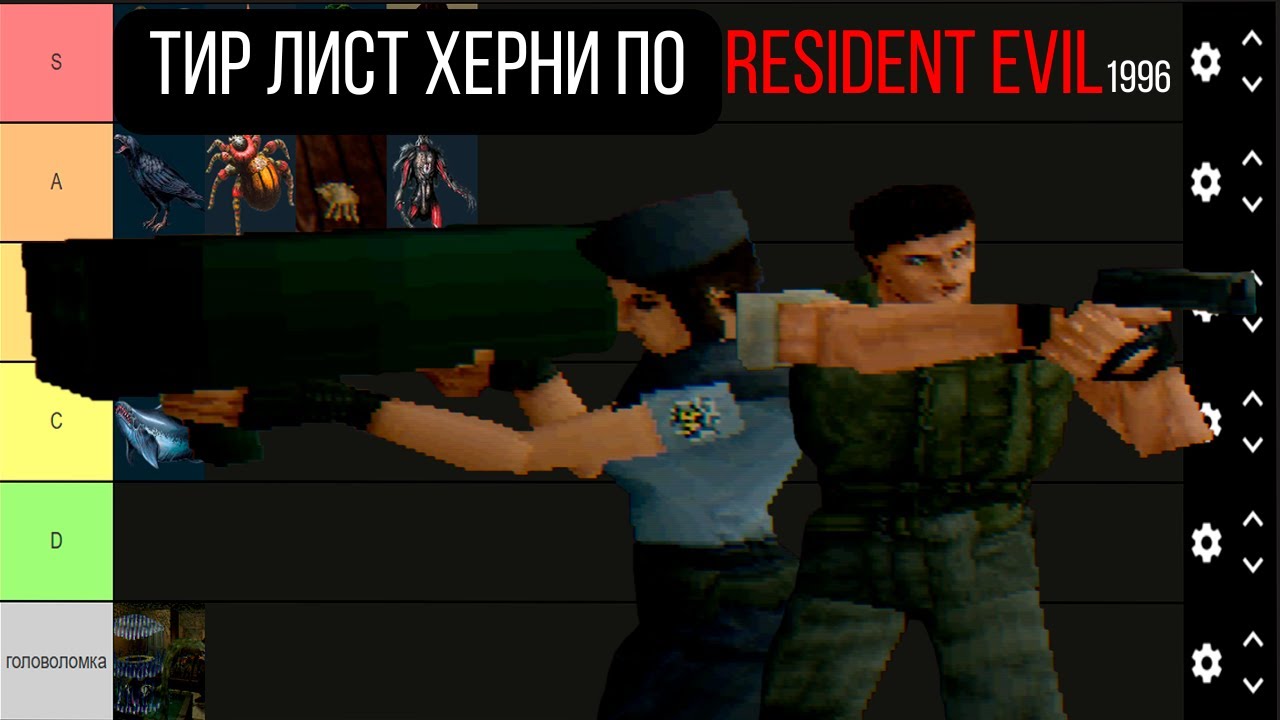 Тир лист херни по Resident Evil 1996