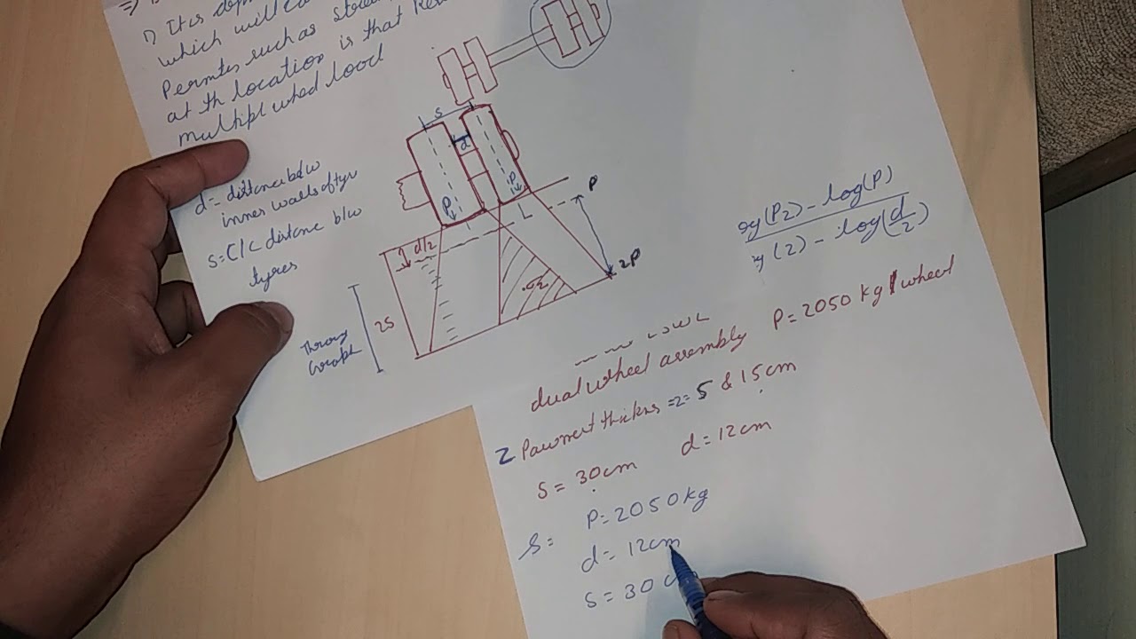 Equivalent single wheel load / highway engineering