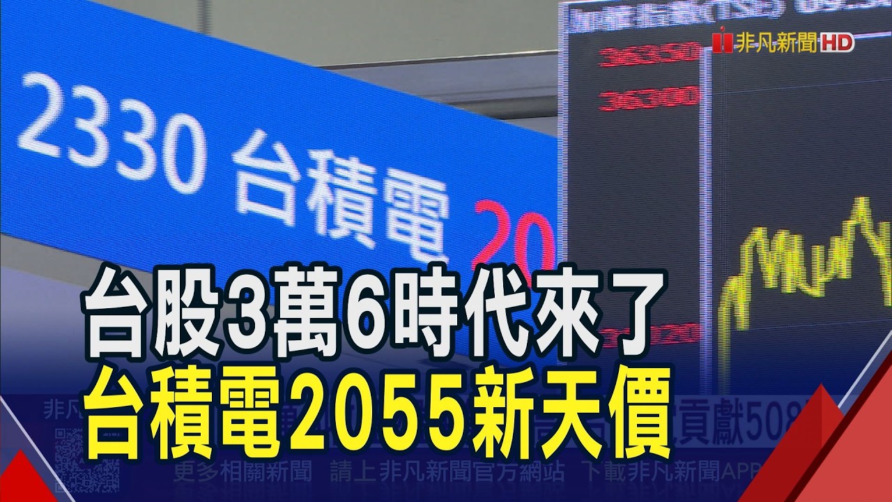 台股3萬6來了!漲838點收36296點收盤新高 台積電新天價2055元 外資買超689億史上第5大｜非凡財經新聞｜20260414