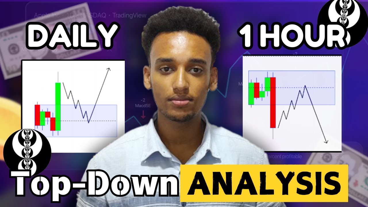 Mastering Top-Down Analysis | ለጀማሪዎች