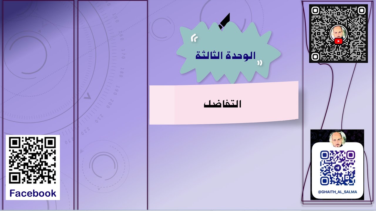الرياضيات المتقدمة \الوحدة الثالثة ( التفاضل) \استعد لدراسة الوحدة (الجزء الثالث)