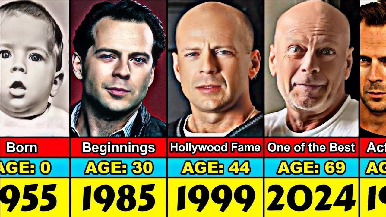 Bruce Willis Transformation From 0 to 69 Year Old
