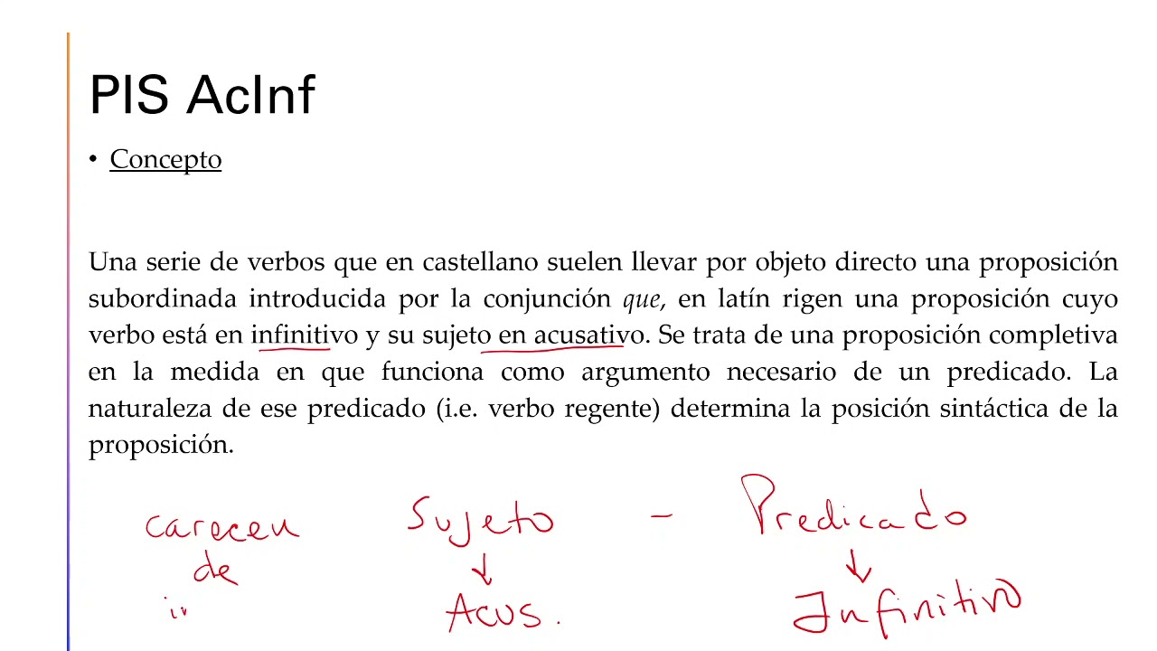 IES N°1 | [2021] | Latín II | Clase N°17 - parte 1 (29 de septiembre)