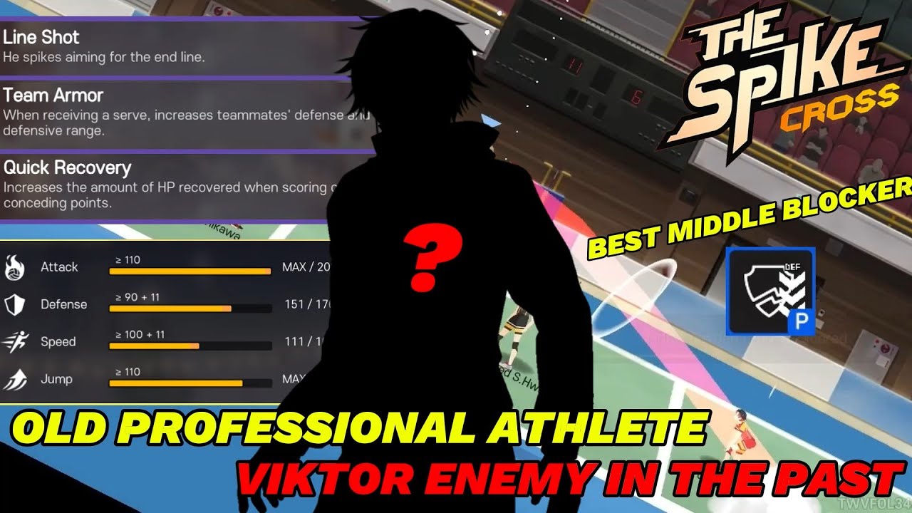 Viktor Enemy In The Past, Old Professional Athlete in Story, Best Middle Blocker - The Spike Cross