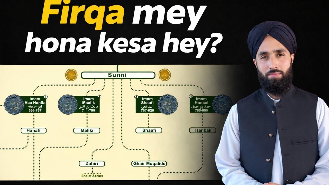Firqa hona chahiey ya nahi? 