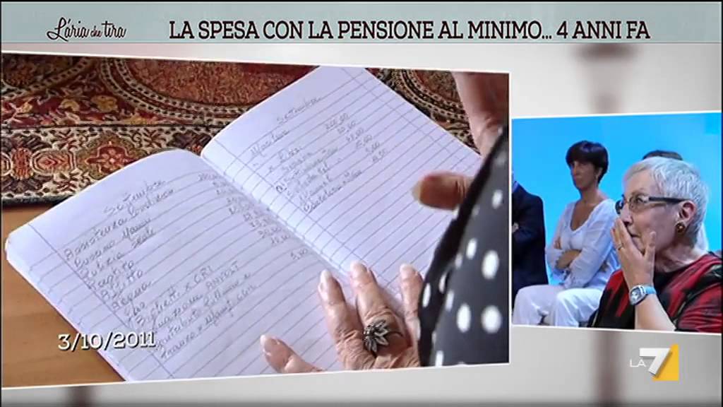 La spesa con la pensione al minimo…4 anni fa