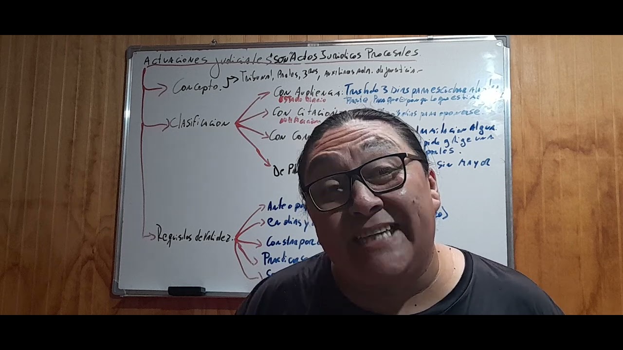 Capsula 10 -Derecho Procesal - Actuaciones judiciales.