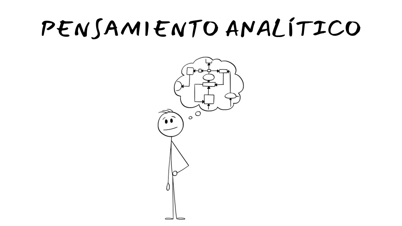 ¿Qué es el PENSAMIENTO ANALÍTICO? (Explicación y Ejemplos)
