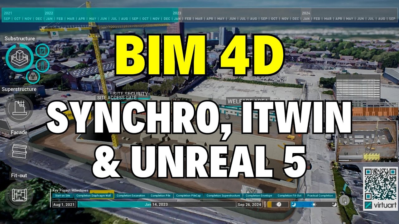 BIM 4D - Bentley, iTwin, Synchro Pro, Unreal 5