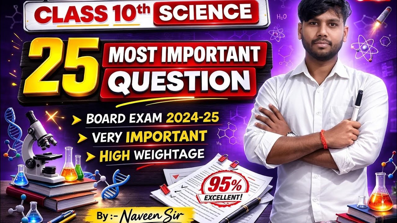 Class10th विज्ञान MCQ वस्तुनिष्ठ प्रश्न (Objective Questions)by-navinsir