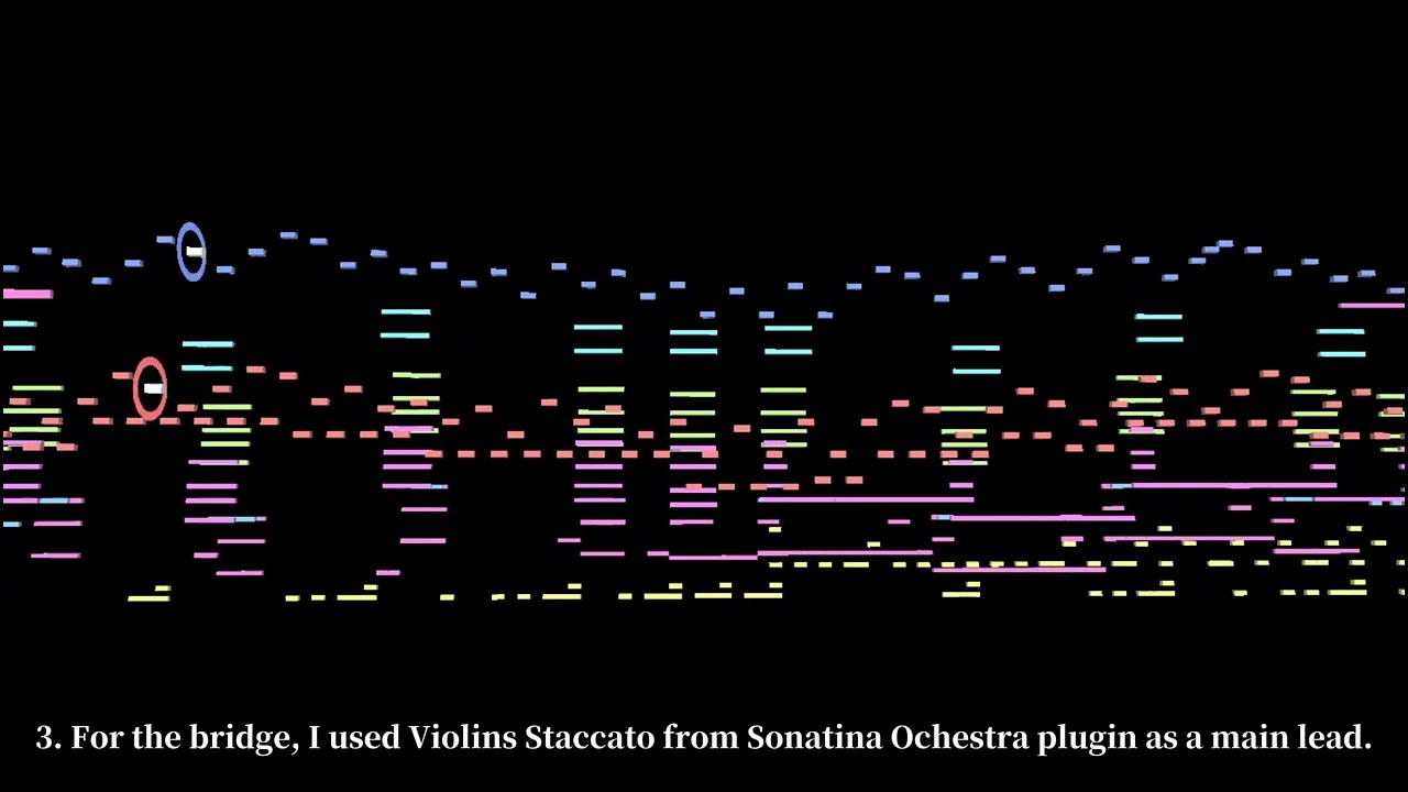 How to make a passable Touhou-style boss theme (EoCA style) in 21 steps (by FanTouhouMusic)