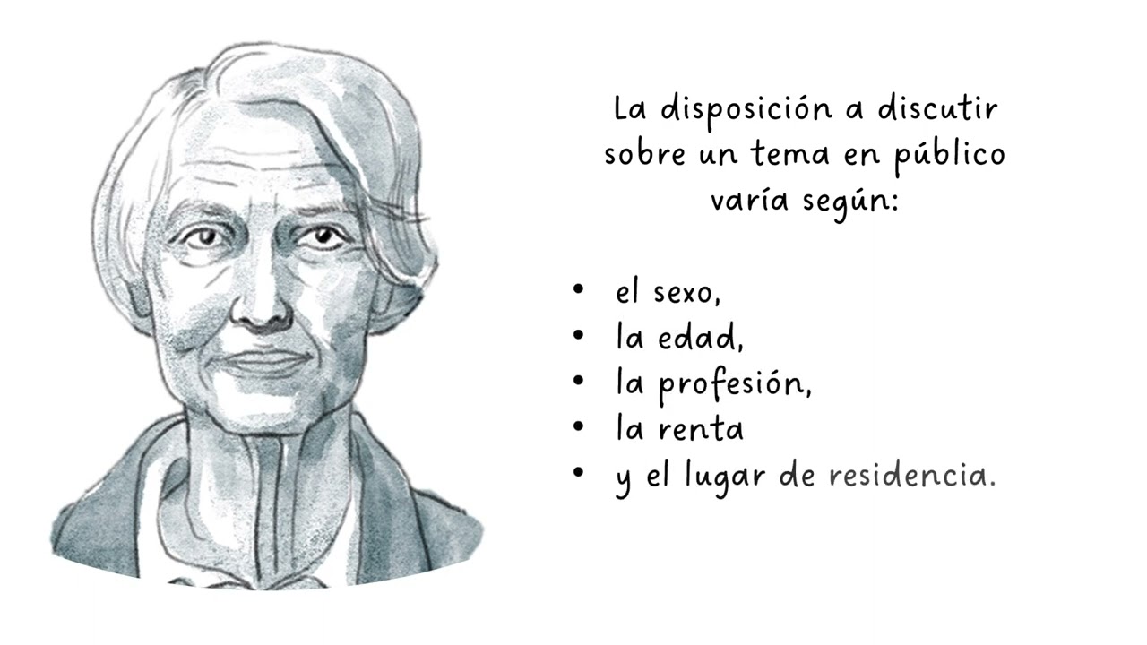 La Espiral del Silencio | Noelle Neumann | Opinión Pública