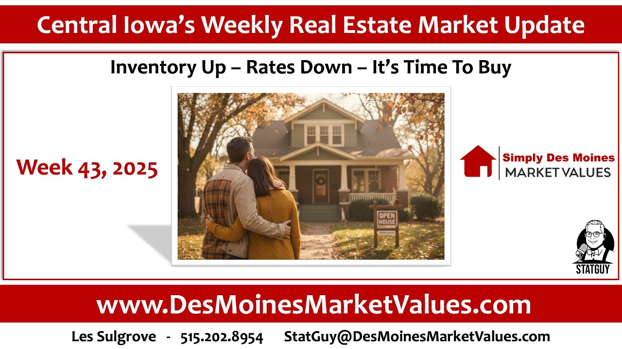 Is this the moment homebuyers have been waiting for? 🏡