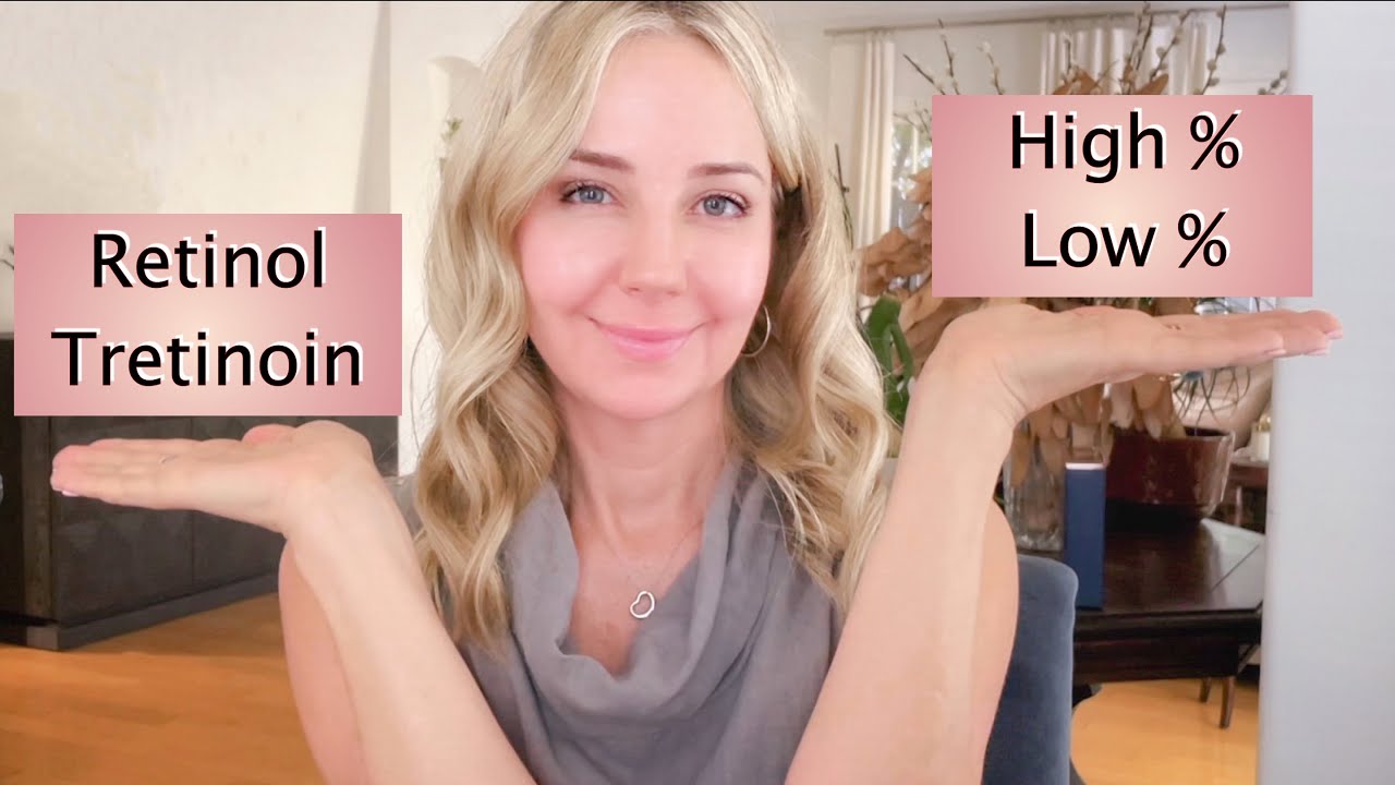 Which Retinoid, & which strength should you choose, and WHY???