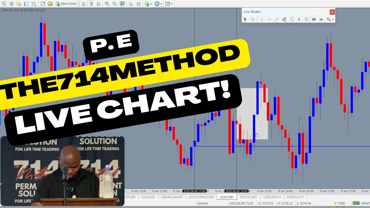 THE714METHOD LIVECHART | P.E