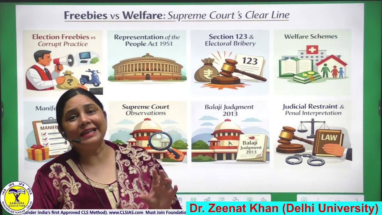 Full Class: Freebies vs Welfare : Supreme Court&rsquo;s Clear Line