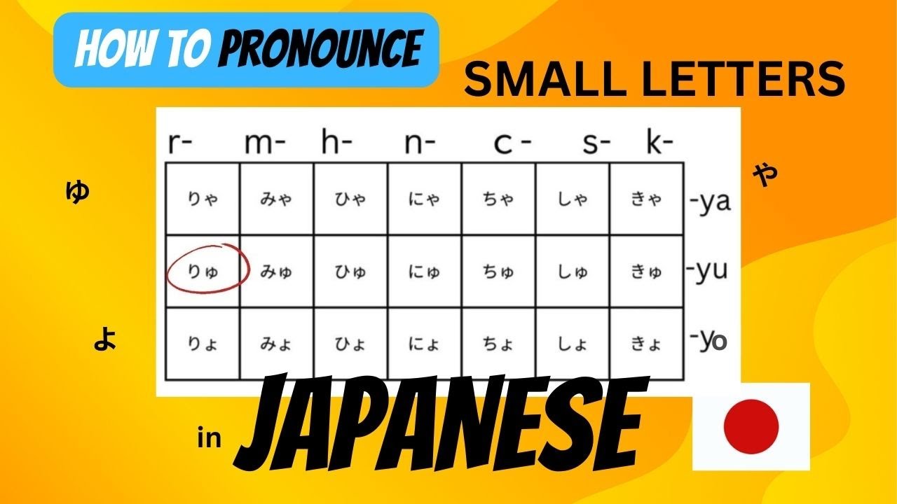 Learn Japanese how to pronounce small letters in Japanese 