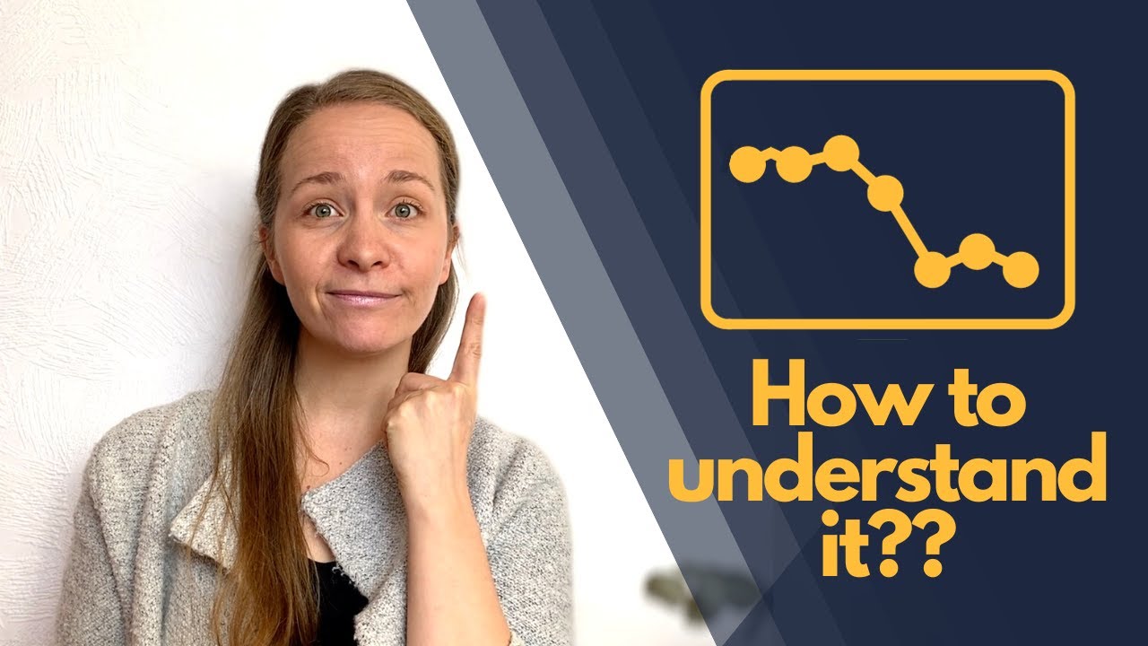 What is your HEARING TEST result telling you? | How to read an AUDIOGRAM