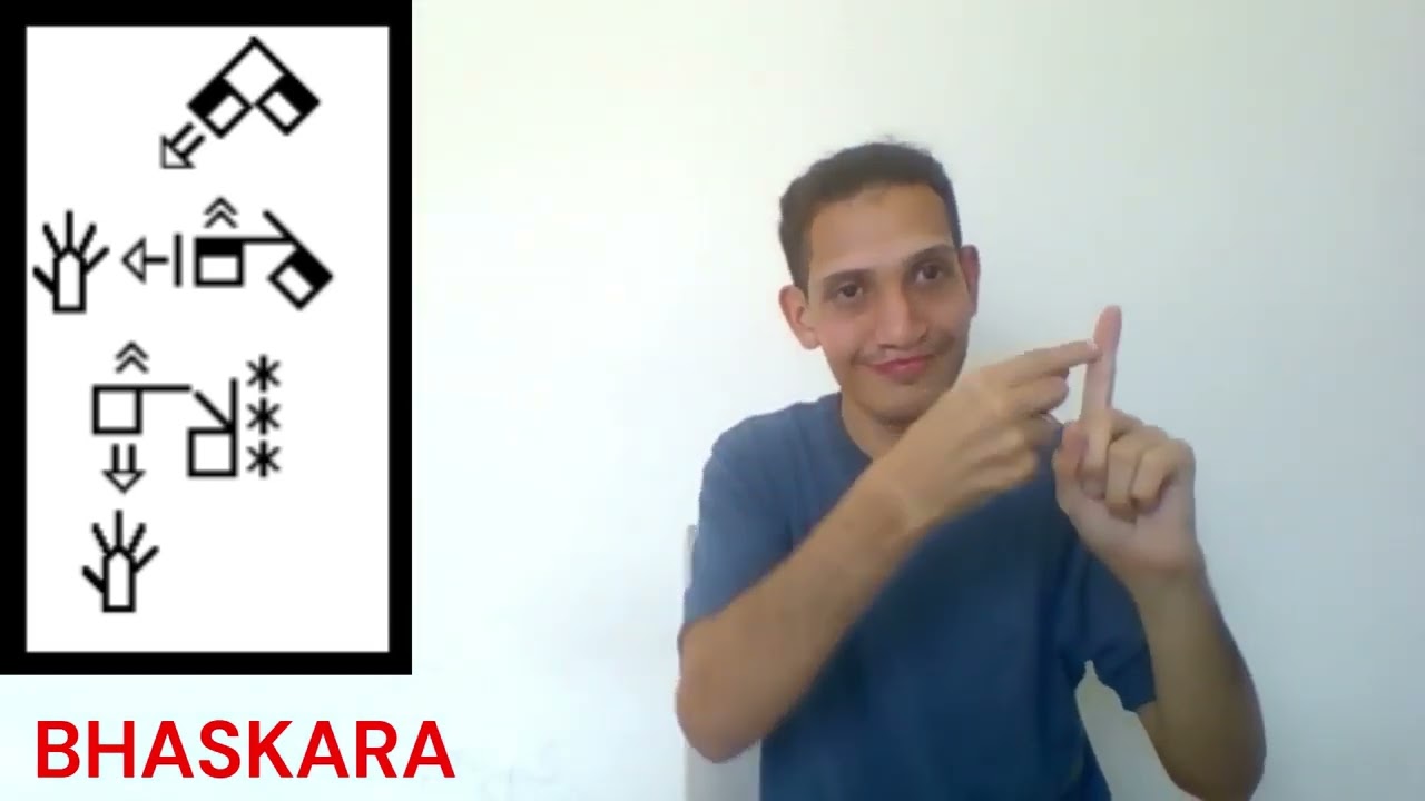 EQUAÇÃO DE BHASKARA  e FORMMULA DE BHASKARA EM LIBRAS