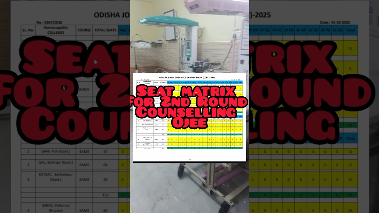 Odisha Ayush Counselling 2nd Round Seat Matrix Released 😱🔥🔥#bhms #neet #neet2025 #bams #counselling