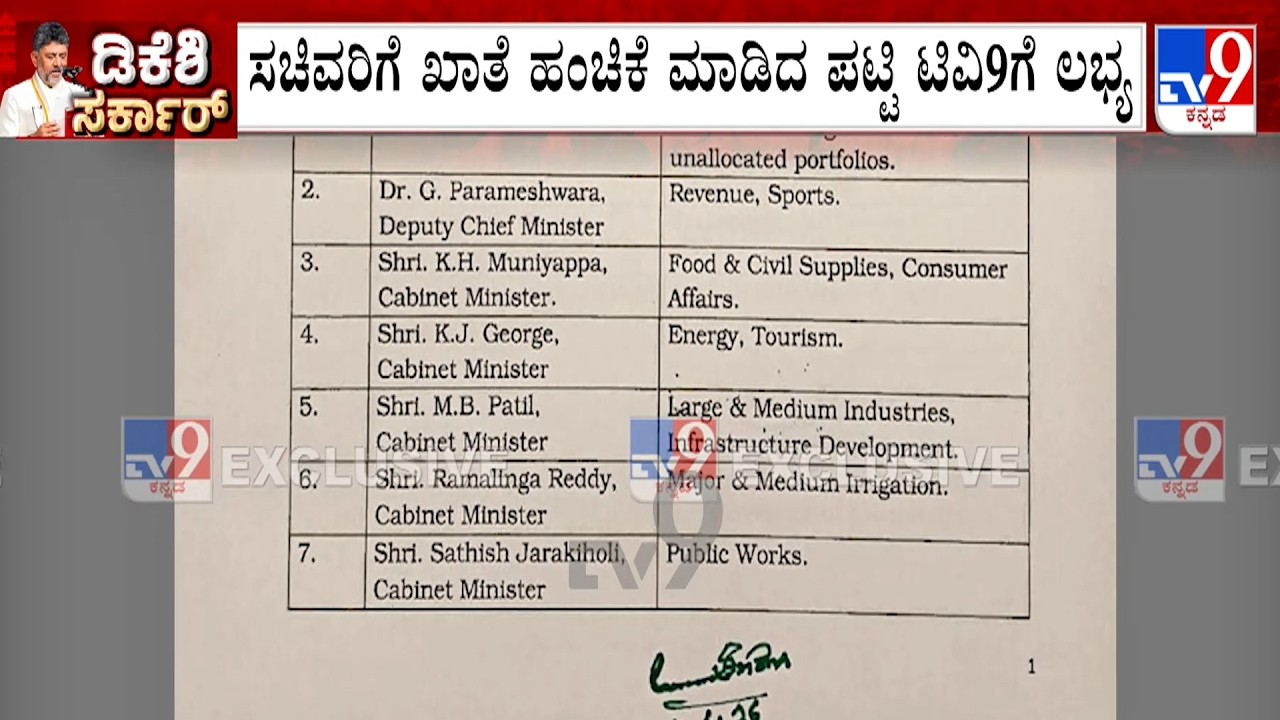 Karnataka Cabinet Portfolios Announced: CM DK Shivakumar Keeps Finance, Krishna Byre Gowda Gets GBA