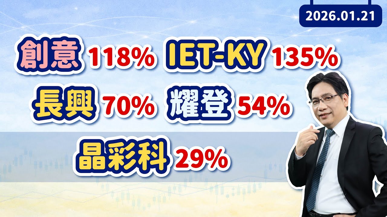 陳建雄【雄才戰略】創意118% IET-KY135% 長興70% 耀登54% 晶彩科29% 2026/01/21
