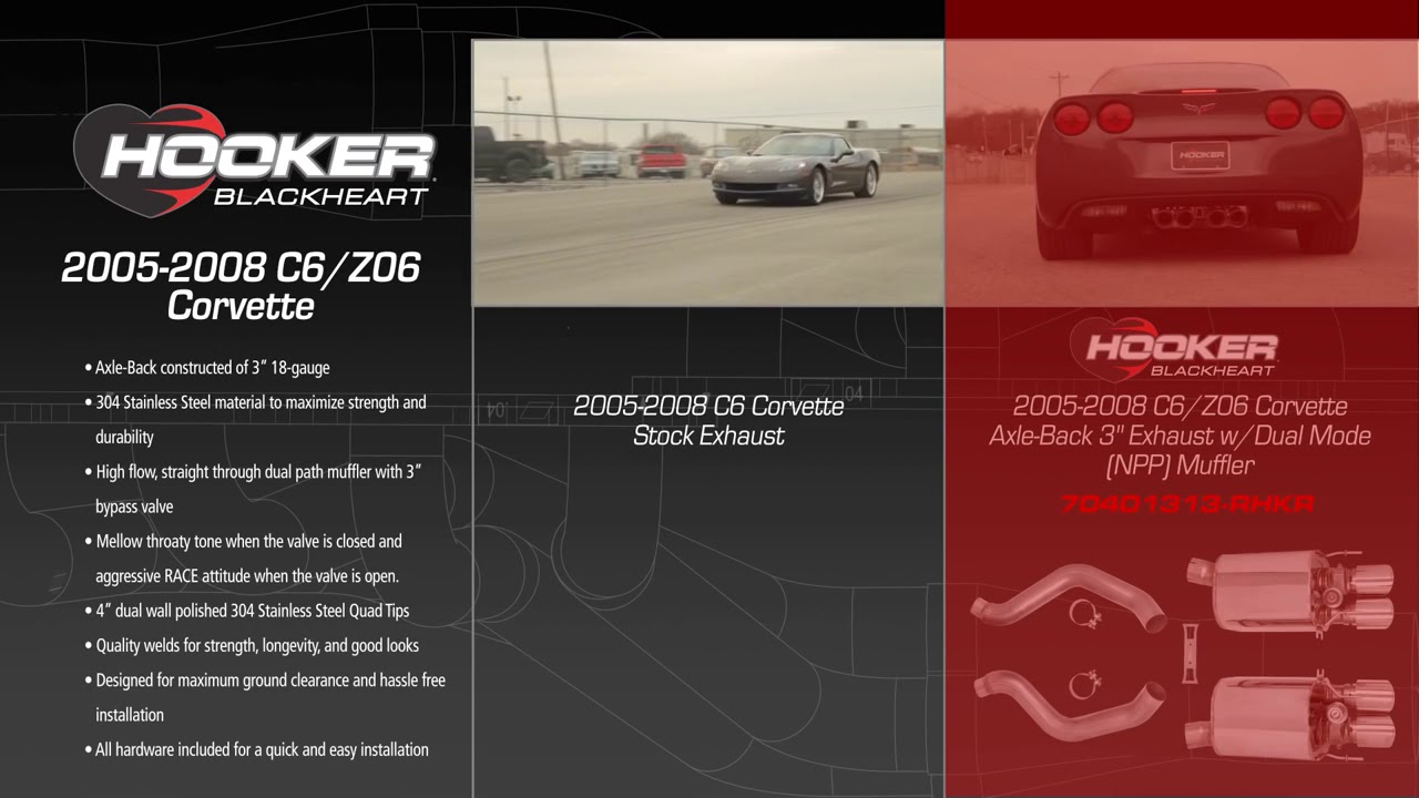 2005-2008 C6 Z06 Corvette - Hooker Blackheart Axle-Back Exhaust w/ Dual Mode Muffler 70401313-RHKR