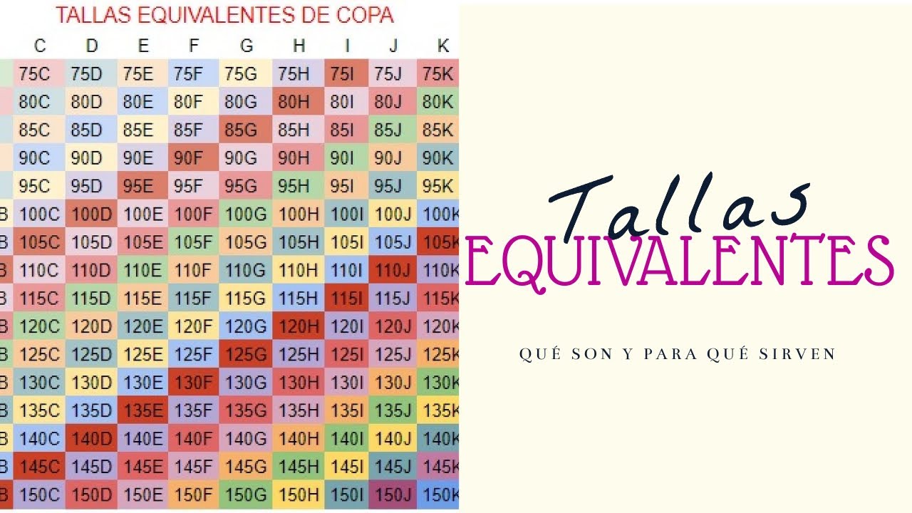 Tallas equivalentes de sujetador: qué son y para qué sirven.
