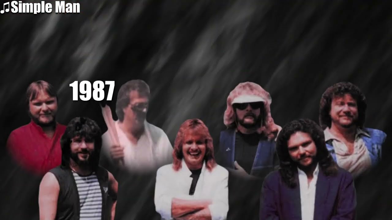 The Evolution of Lynyrd Skynyrd (1964 - Present)