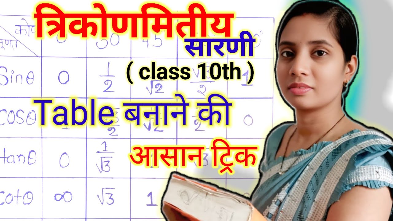 Trigonometry Table Trick! 🤯 2 Second में त्रिकोणमिति मान याद करें | Class 10th Maths