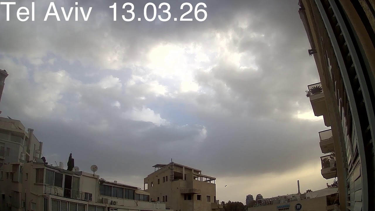 Live Skyline in Tel Aviv