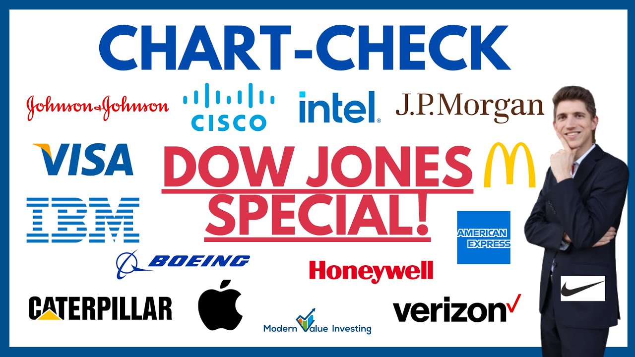 Der DOW JONES! Chart Check Special mit allen DJ30 Werten.