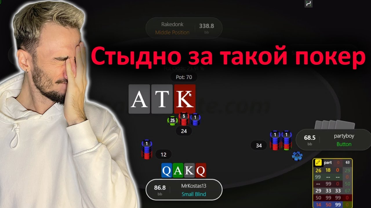 Омаха Разбор Раздач от @demianenkopoker