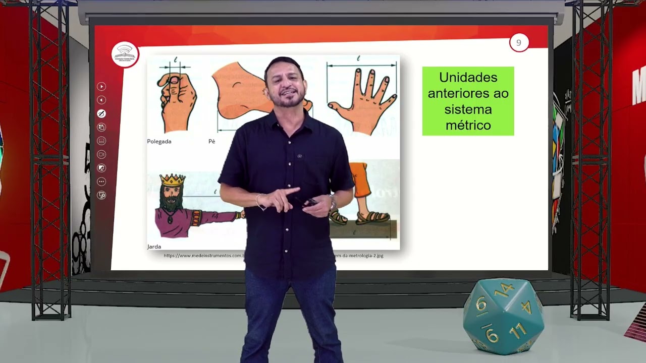 7.1 - SISTEMA INTERNACIONAL DE MEDIDAS - MATEMÁTICA - 1º ANO E.M - AULA 7.1/2026