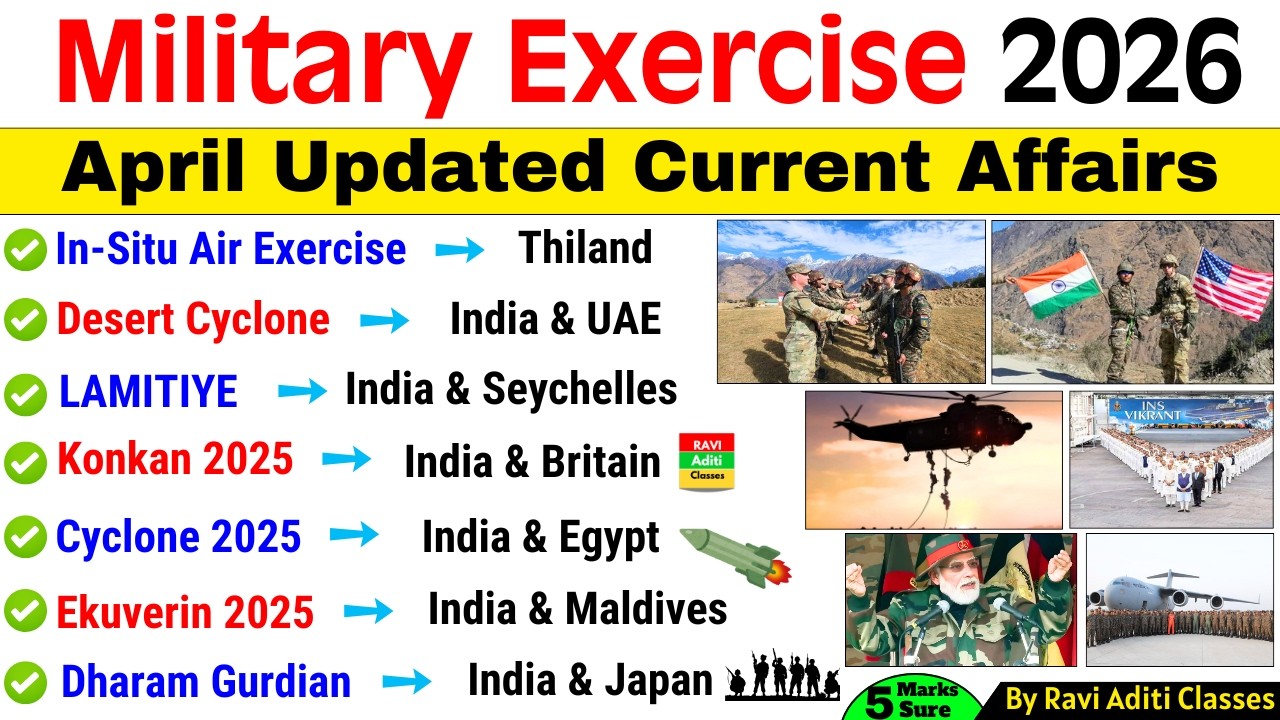 Military Exercises 2026 Current Affairs | april Updated | Defence Current Affairs RRB SSC UPSI