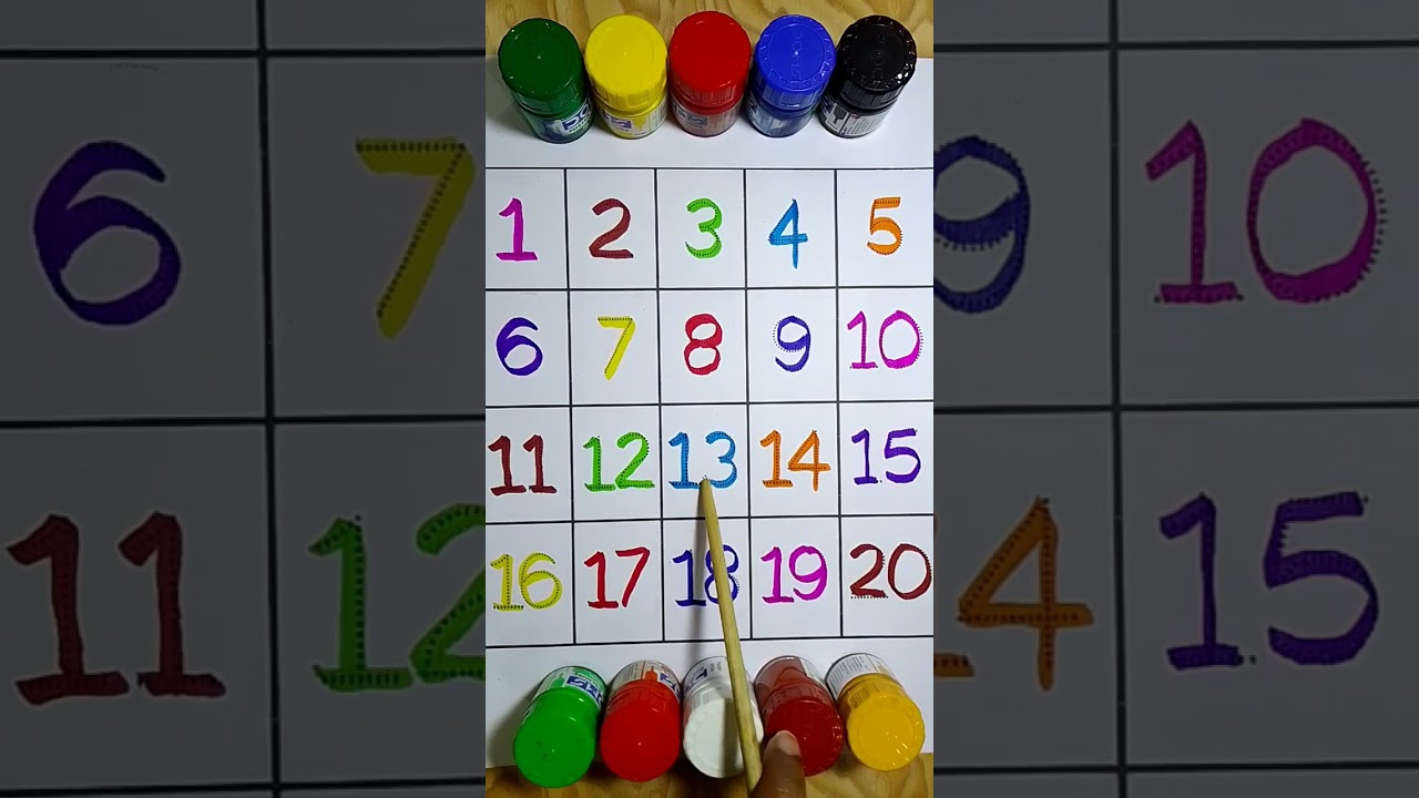 Learn & Write 123 Numbers in dotted line 