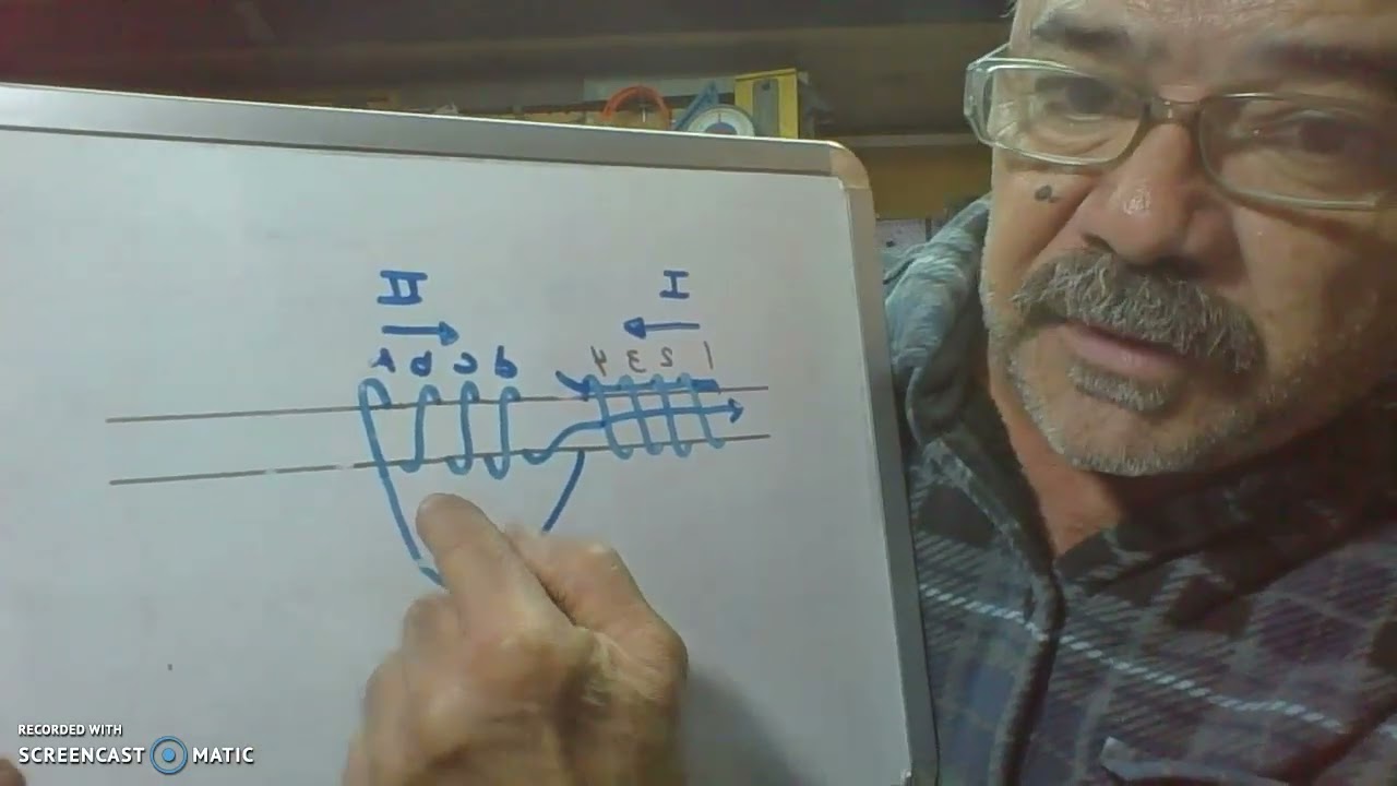 procedimiento de entorchado. Arquero Alfonso Parra