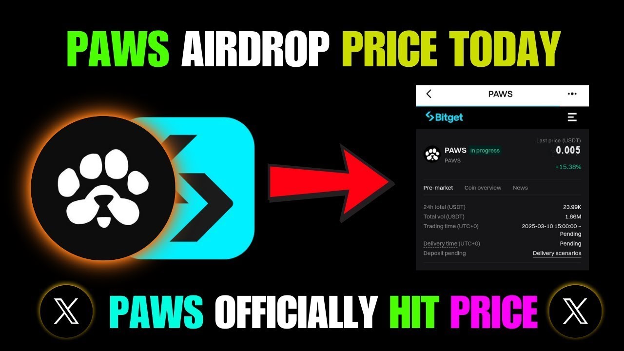 Paws Airdrop Special Bonus Update | PAWS Listing Date Revealed ||