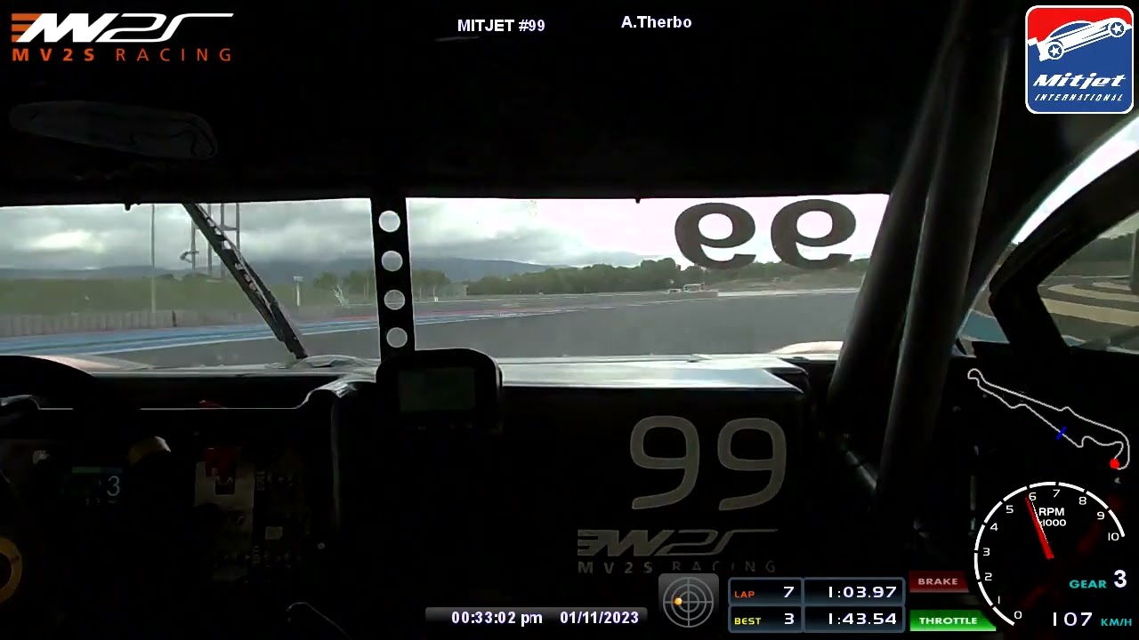 Mitjet 2L - 1 lap onboard - Circuit Paul Ricard