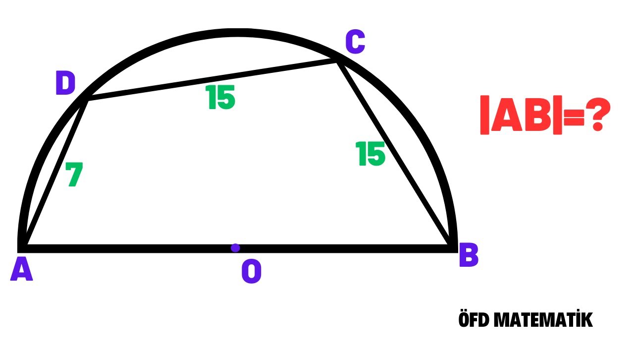 Filipin'den Geometri Sorusu