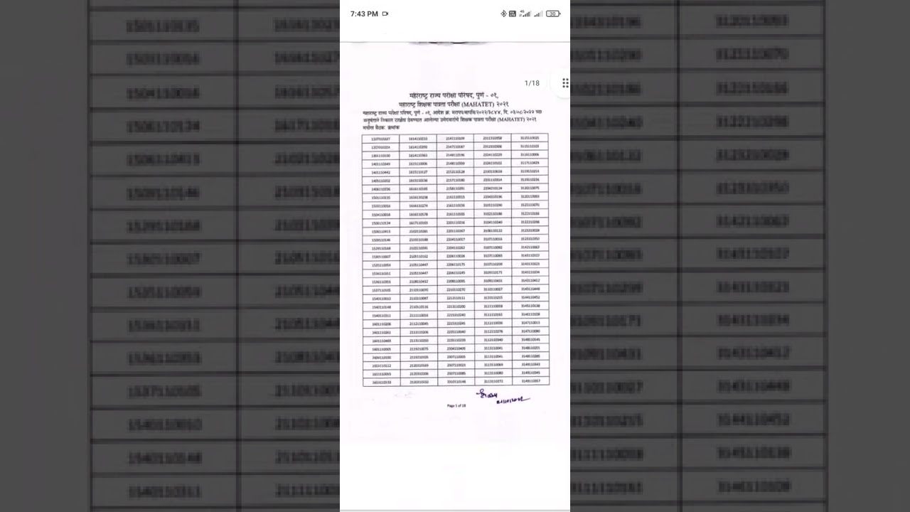 tet result 2021 reserved please check list in description