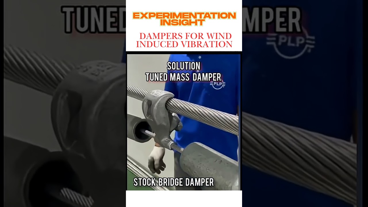 Dampers for wind induced vibration,#dampers,#damping,#scienceexperiment,#powerlines,#vibration