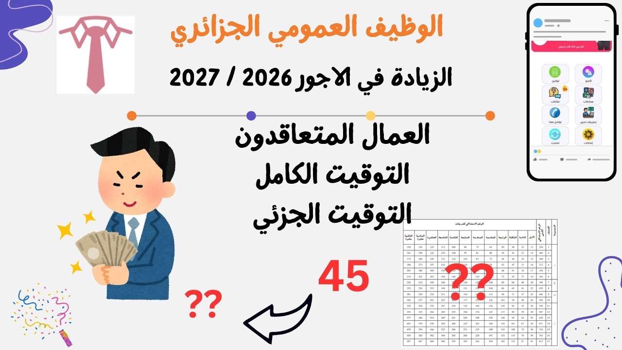 مقارنة رواتب العمال المتعاقدين 2026!