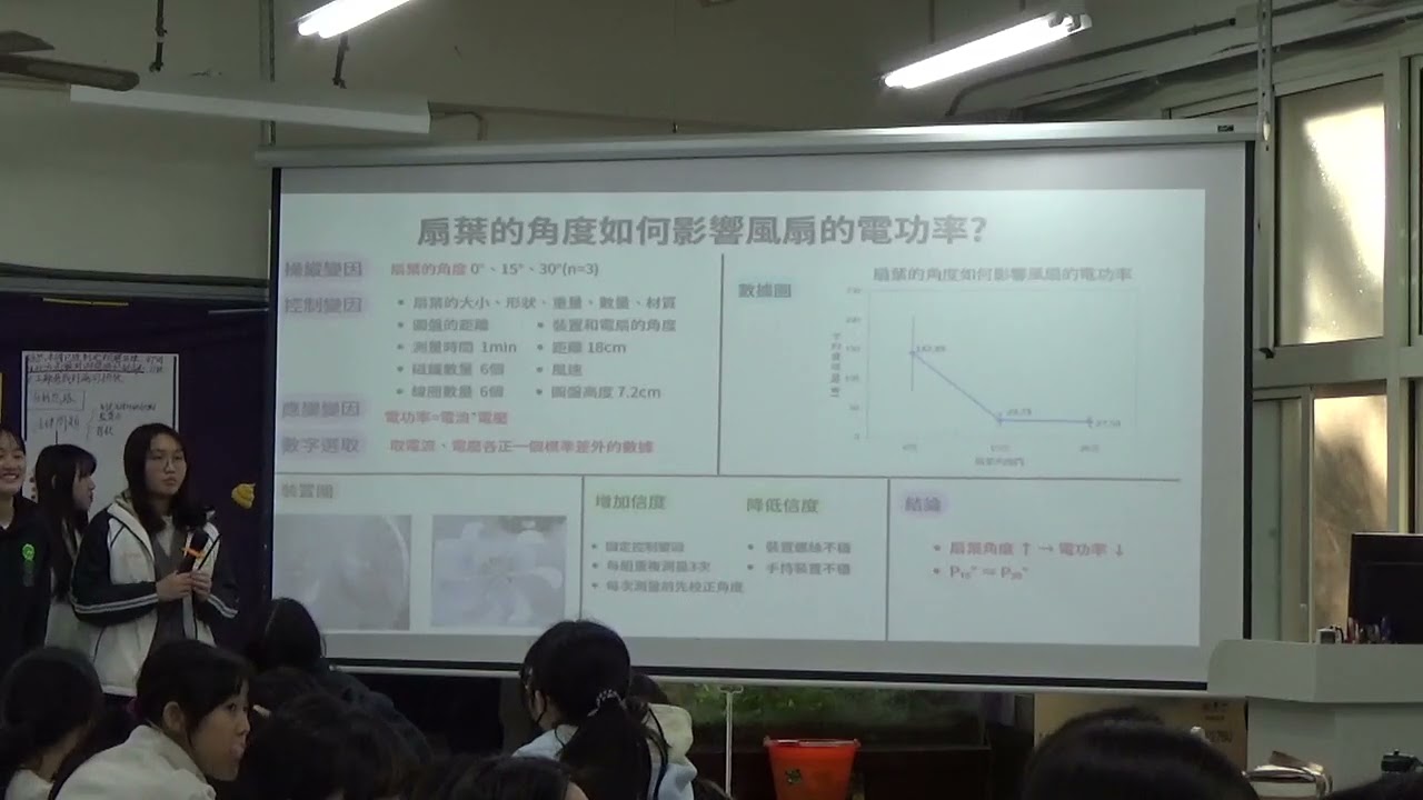 20260109-212班-風力發電口頭報告