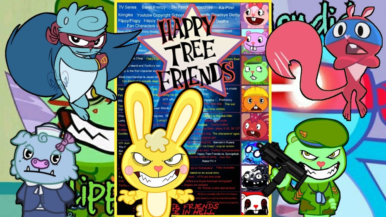 Explicando el Iceberg de Happy Tree Friends
